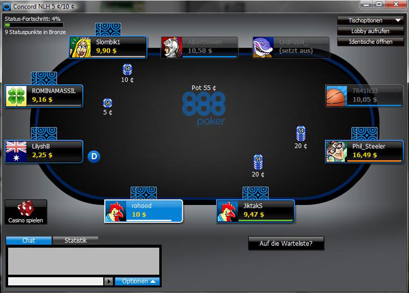 Juegos slots500 com pacific poker 888 28471