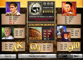 Gratis los juegos de LuckyStreak casino con bitcoins 431823