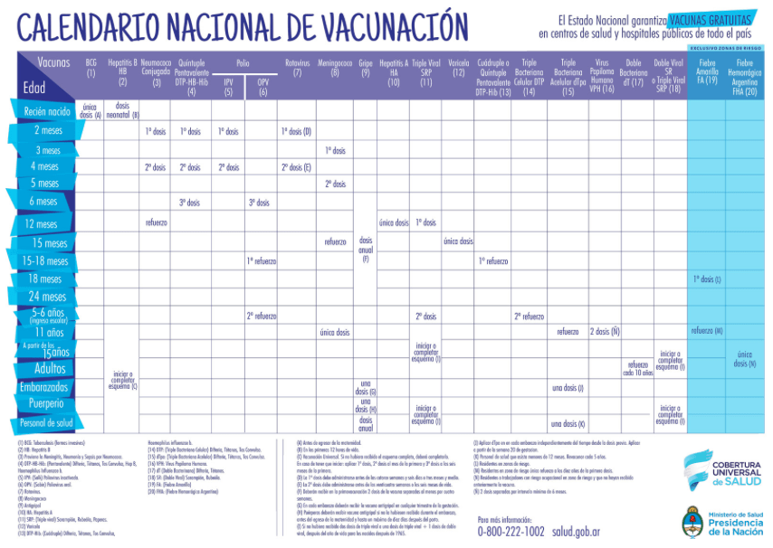 Cronograma mundial 5 euros gratis Begawin 482202