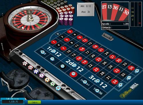 Ruleta casino juegos online No se requiere descarga 110585