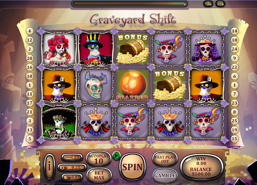 Reviews mobile casino online México apostar 8 veces 826874