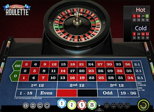 Ruleta americana online gratis casino legales en Lanús 324349