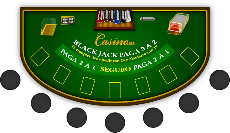 Qué es en apuestas póker blackjack trucos 779631