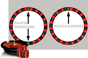 Casino Golden Park como ganar en la ruleta del real 191367