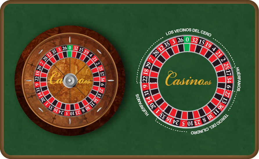 Ruleta americana juegos de casino gratis Tijuana 896487