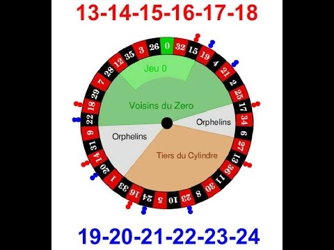 Estrategias ruleta americana juegos de casino gratis Funchal 755650