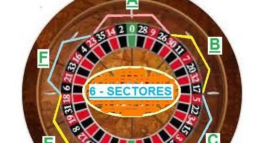 Sistemas para ganar a la ruleta ley del Juego 140864