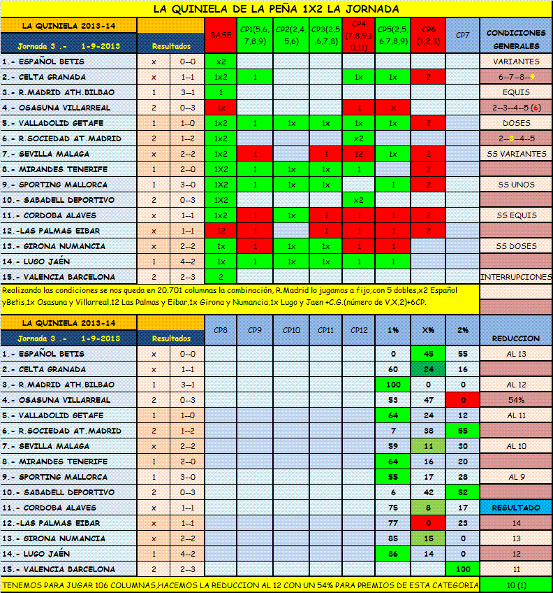 Foro y apuestas juegos Thrills com 377781