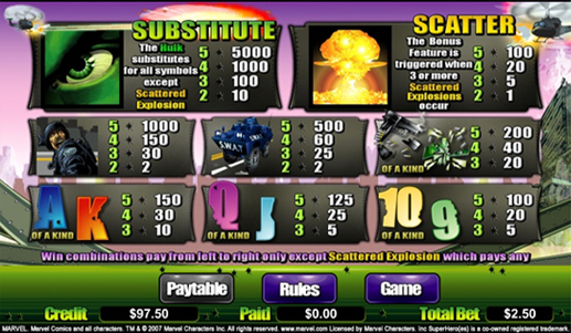 Tragaperra The Incredible Hulk casinos online legales 453948