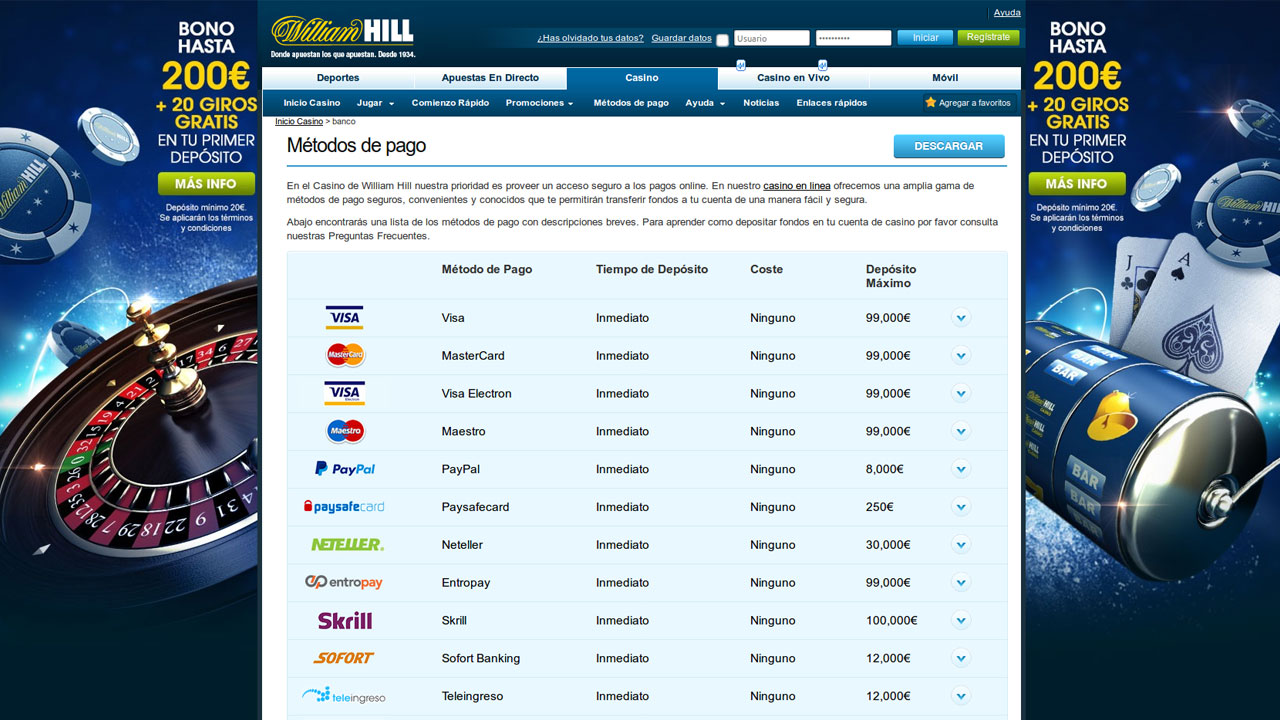 William hill international casino online Venezuela bono sin deposito 527529
