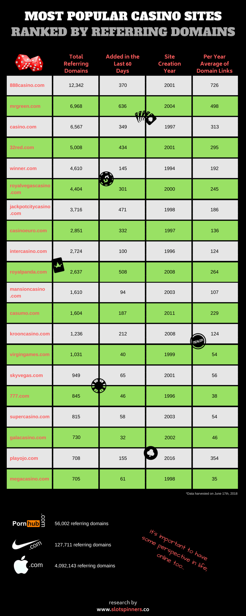 Bet sport ranking casino Bolivia 242196