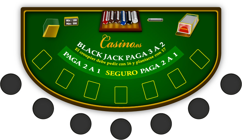 Guía para aprender blackjack williamhill es 61387