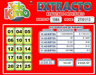 Loterias y quinielas de hoy juegos GrandFortunecasino com 683013