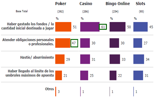 Bingo ortiz juego slots de todo tipo casino 279900