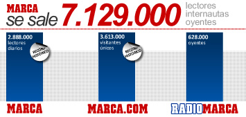 Apuestas champions league pronosticos comprar loteria en Amadora 629848