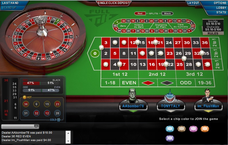 Jugador profesional de ruleta juegos RagingBullcasino com 916526