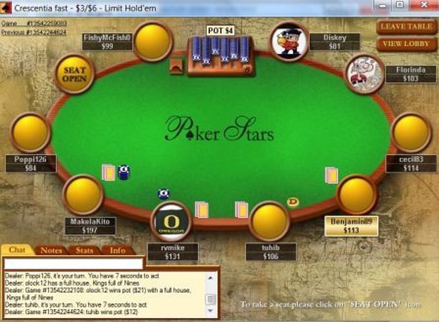 Juegos de Aristocrat no puedo descargar pokerstars 206693