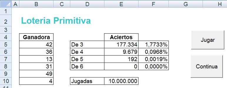 Comprobar numero loteria descargar juego de Murcia 45558