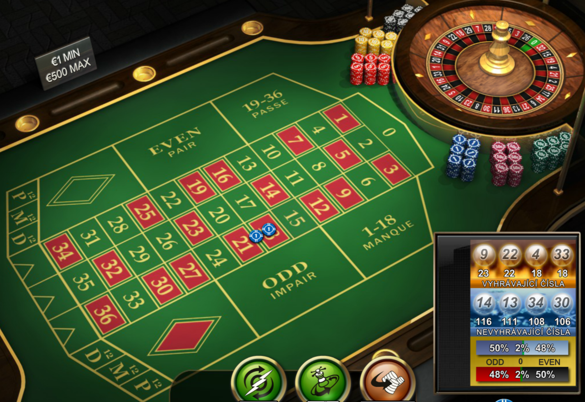 Ruleta rusa casino online Poker Stars 145476