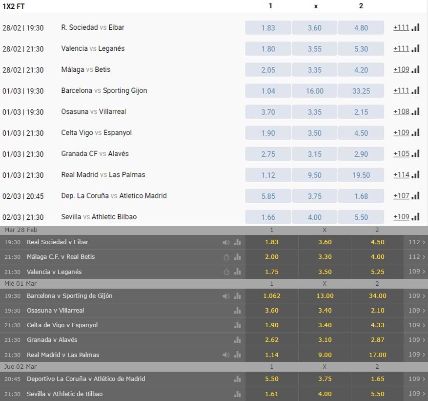 Opiniones Sportsbook bet365 resultados 690463