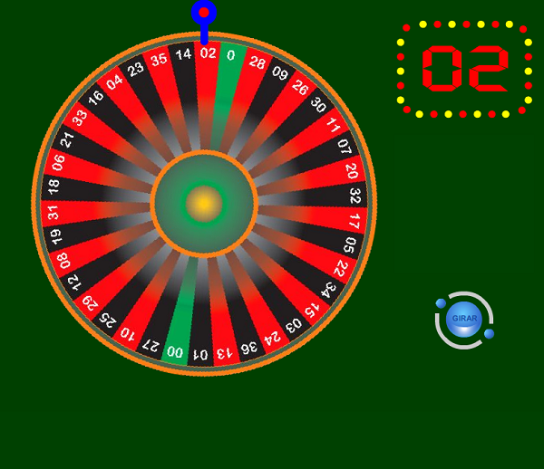 Simulador de ruleta juegos RoyalPanda com 479361