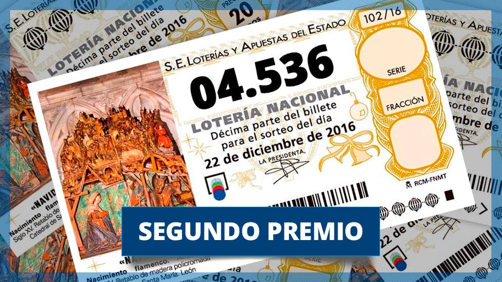 Loteria navidad 2019 gran premio 817895