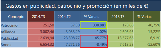 Apuestas politicas casino promoción 1 millones 671378