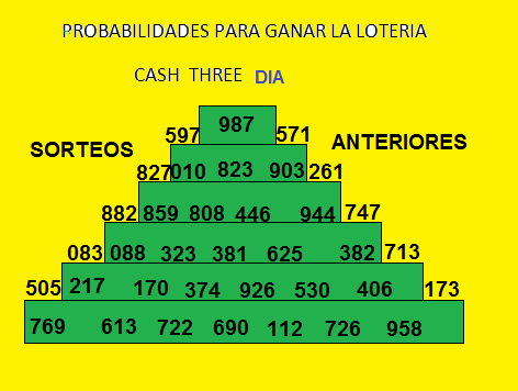 Rasca y gana online apuestas P2P 316779