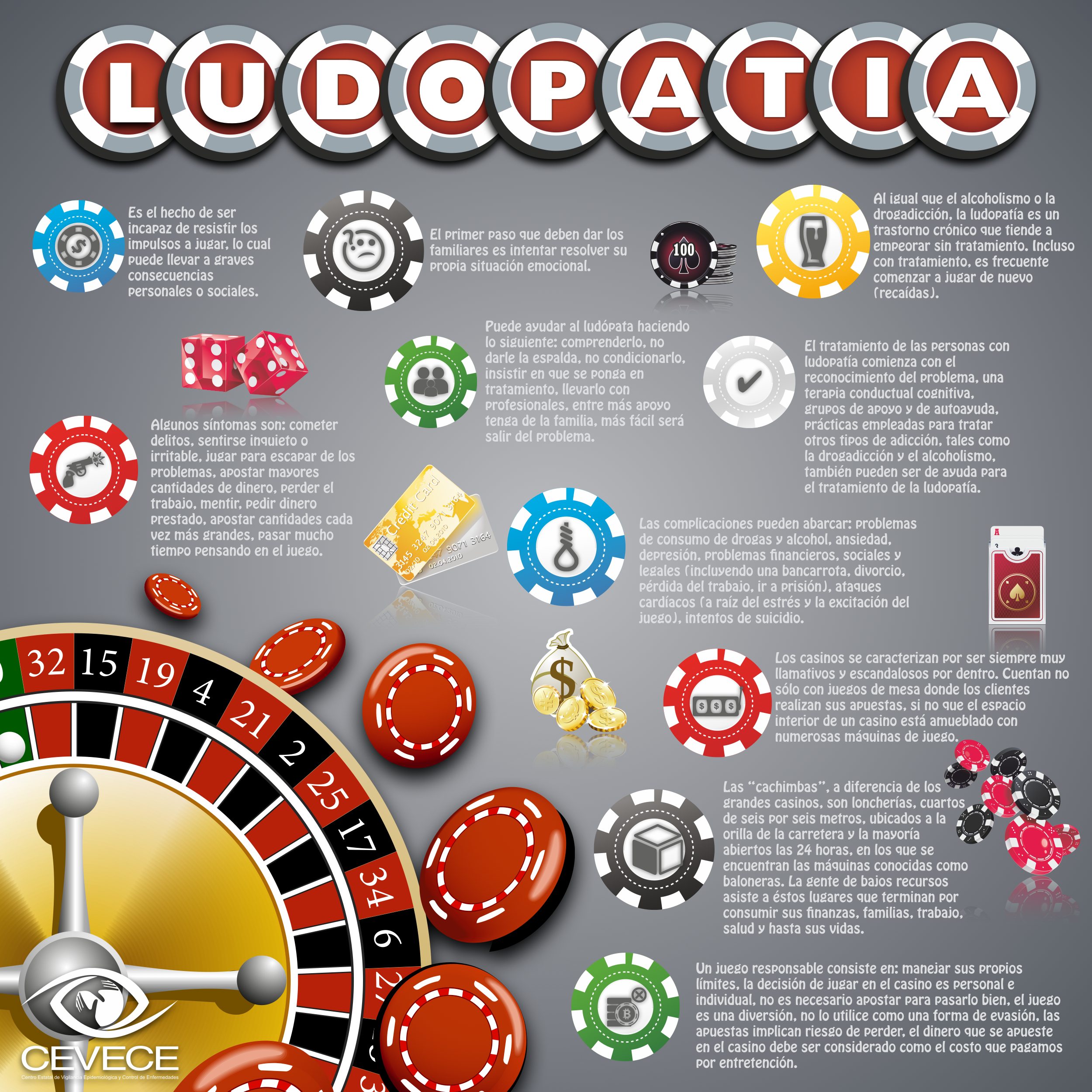 Ludopatia prevencion betclic casino 214441