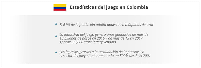 Bono sin deposito opciones binarias casino en peso colombiano 861102