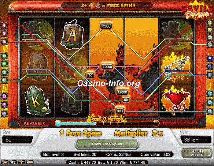 Casino play 10 Tiradas gratis Devil’s Delight 53540