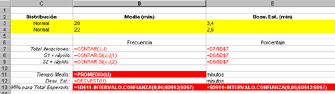 Comprobar numero loteria lincecia de Monte Carlo casino 363649