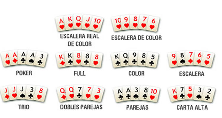 Poker wikipedia los mejores casino on line de Rosario 956742