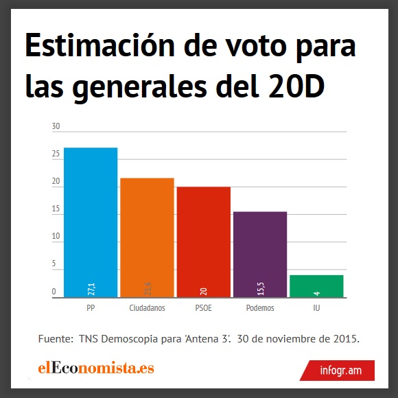 Apuestas para las elecciones pragmatic demo 492214