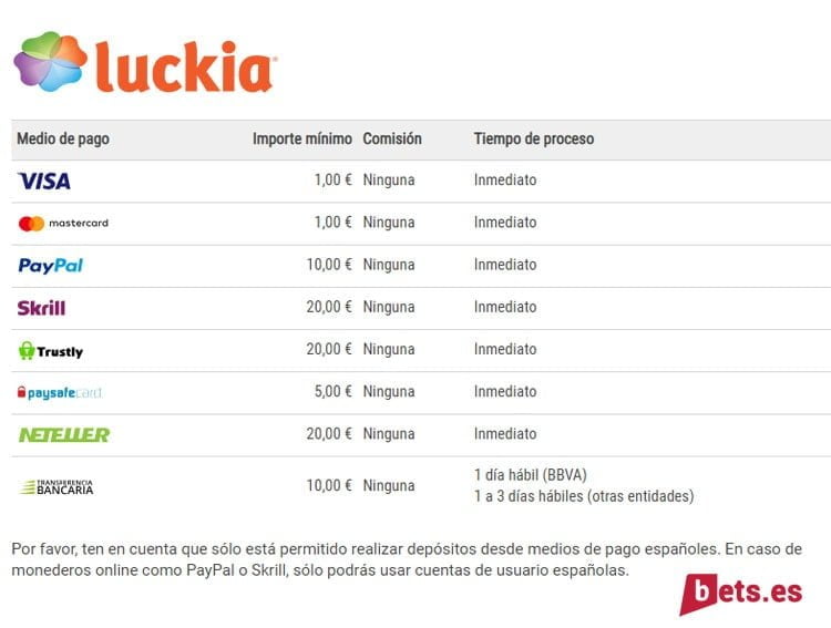 Luckia registrarse miapuesta 10€ gratis 993536