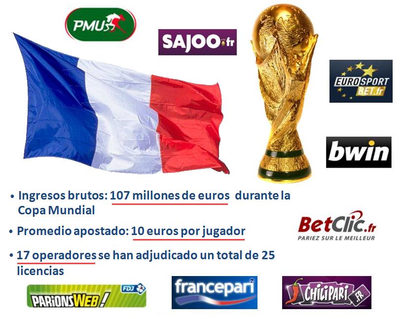 Apostar con paypal 20 rondas gratis en Betclic 536995