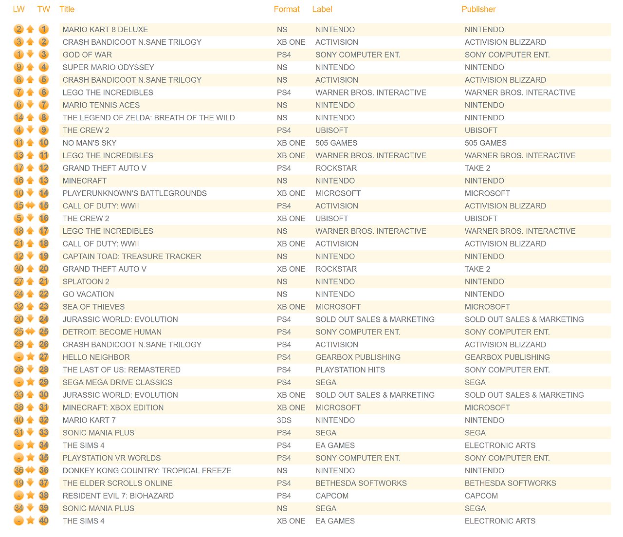 Como jugar juegos de casino en Reino Unido 33852