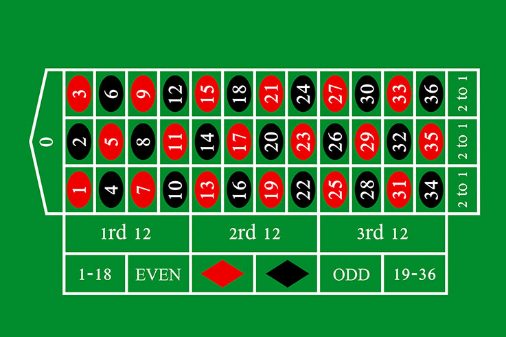 Casino 888 ruleta slotsofvegas com 661952