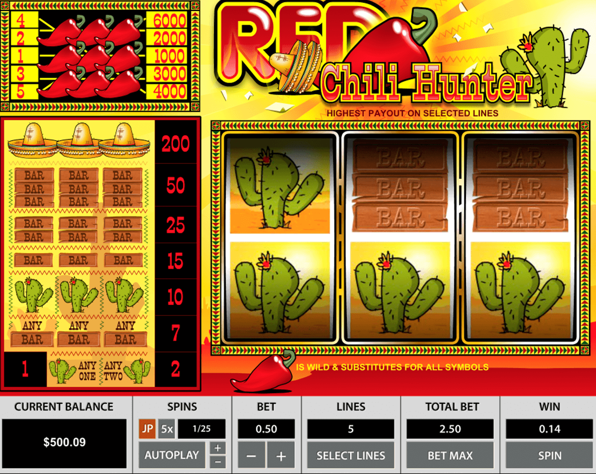 Casinos en red gratis juegos de BetConstruct 753287
