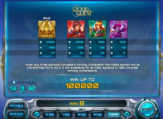 Casinos online mas seguros para jugar tragamonedas gratis Cloud Quest 119976