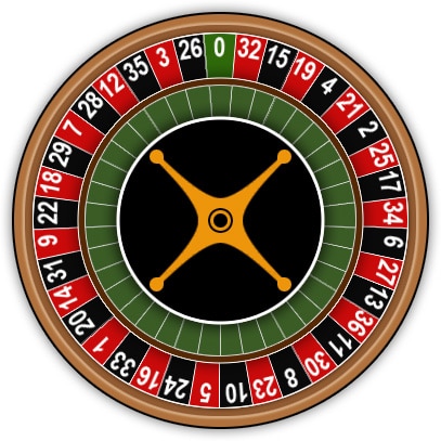 Online Gaming1 ruleta americana 773874