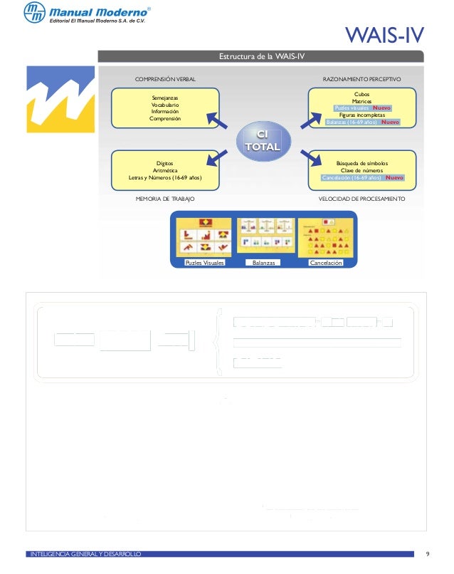 Codigo de bonificacion plus500 juegos de WMS 249608