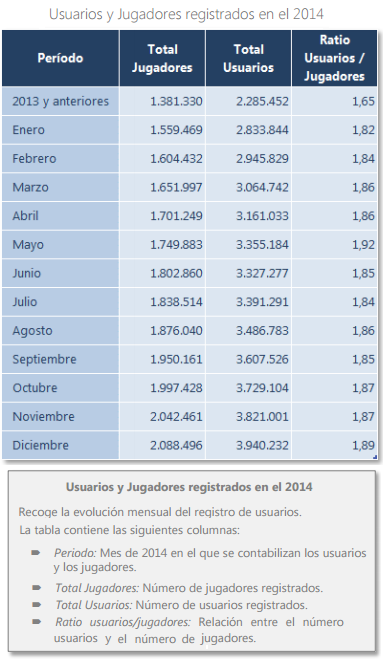 Comisión en apuestas cruzadas oferta pago anticipado bet365 320988