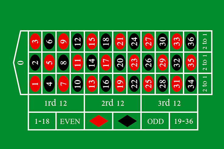 Como ganar en el casino ruleta 888 poker Amadora 533672