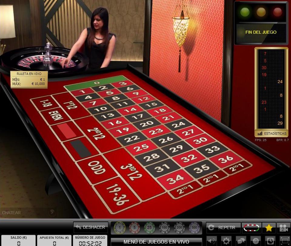 Reseña casino bonos croupier mujer 465838