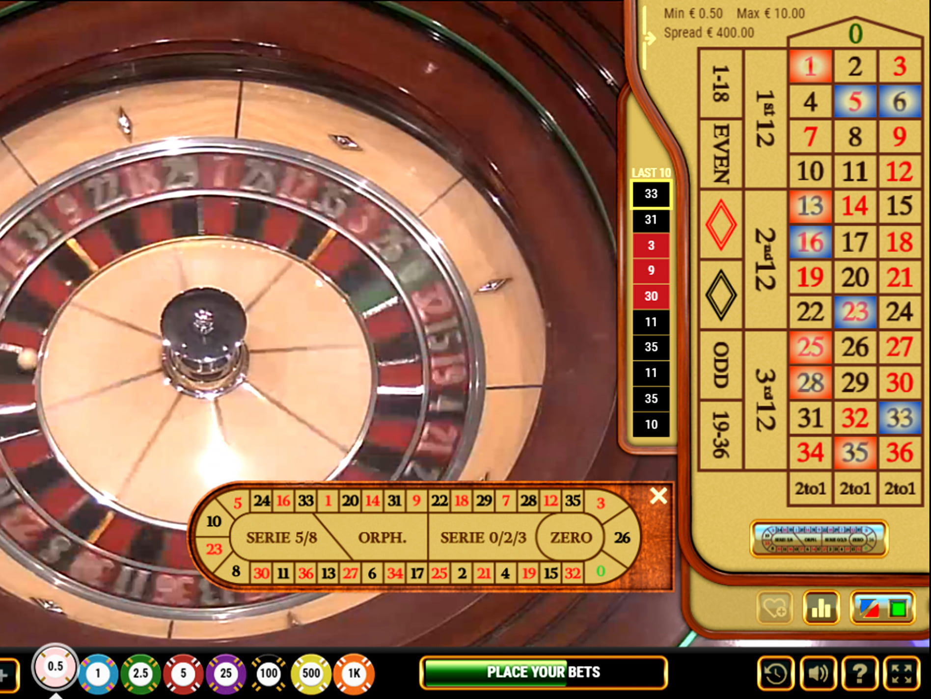 Software ruleta electronica bonos casino en Australia 53725