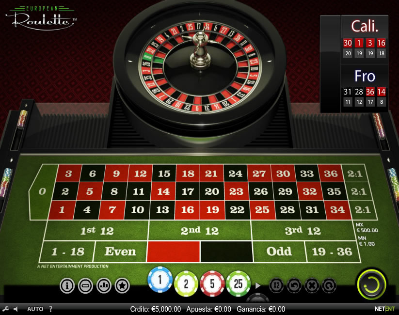 Ruleta casino ranking Brasília 907429