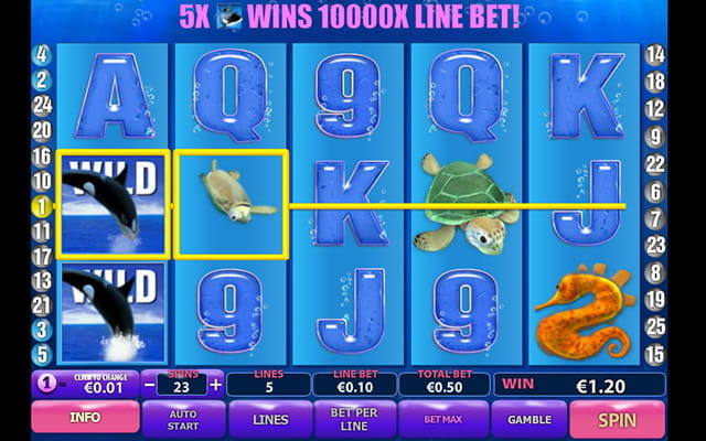 Duplica tus ganancias slots las vegas mapa 777774