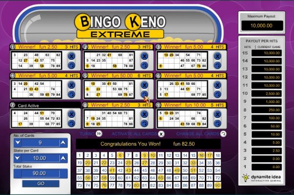 Empresas casino online bingo keno 707617