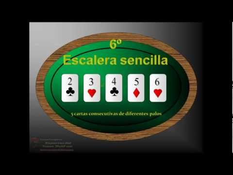 Reglas del poker gratuitos en Portugal 69902